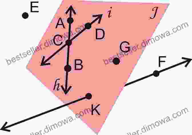 An Illustration Of An Incidence Structure With Points, Lines, And Planes An To Incidence Geometry (Frontiers In Mathematics)