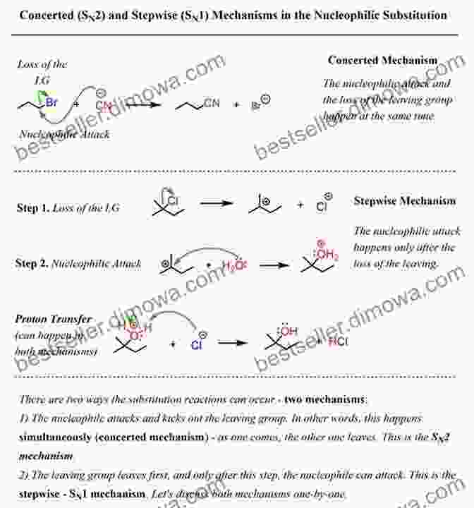 Nucleophilic Reaction Mechanism Mechanism Of Organic Reactions: For World Of Competitions (Organic Chemistry Is Easy 2)