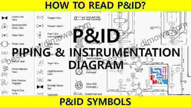 Piping Id Legend Sheet Infographic PIPING P ID LEGEND SHEET