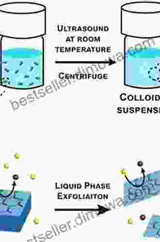 Surfactants: In Solution at Interfaces and in Colloidal Dispersions