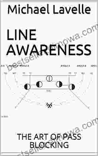 LINE AWARENESS: THE ART OF PASS BLOCKING (Lead 2)