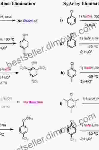 Modern Nucleophilic Aromatic Substitution Melissa Checker